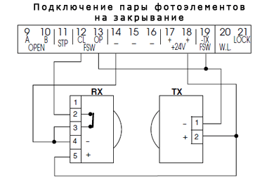 Лёгкого плетение поделки из бисера Лёгкого плетение поделки из бисера